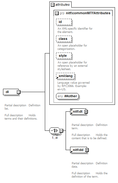 nitf-3-6_p40.png