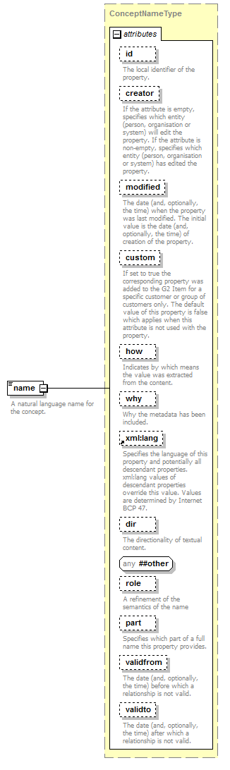 zNewsItem_p100.png