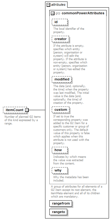 zNewsItem_p105.png