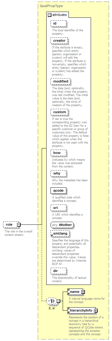 zNewsItem_p123.png