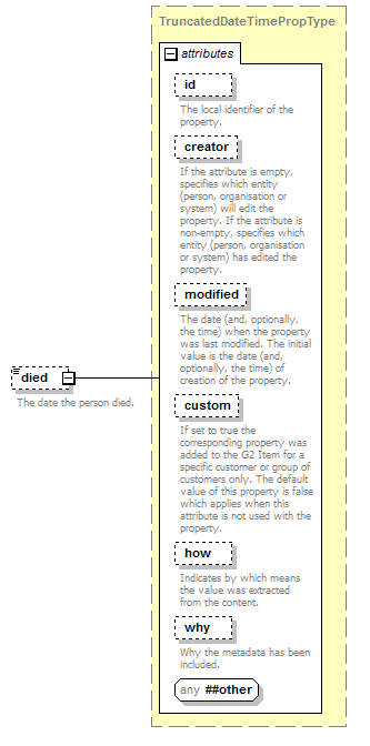 zNewsItem_p126.png