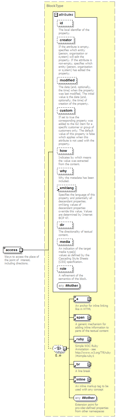 zNewsItem_p135.png