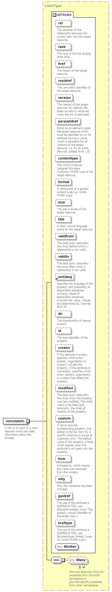 zNewsItem_p146.png