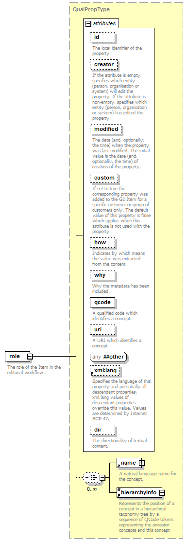 zNewsItem_p148.png