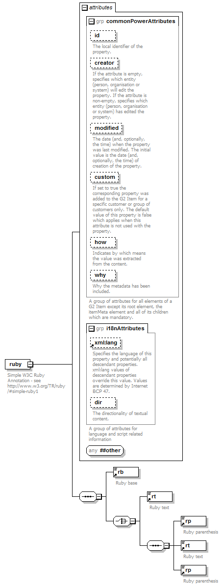 zNewsItem_p151.png