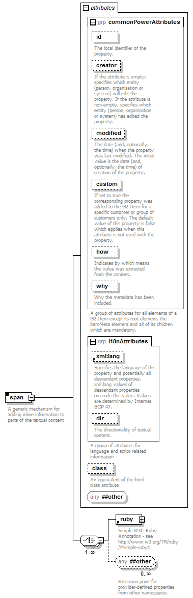zNewsItem_p156.png