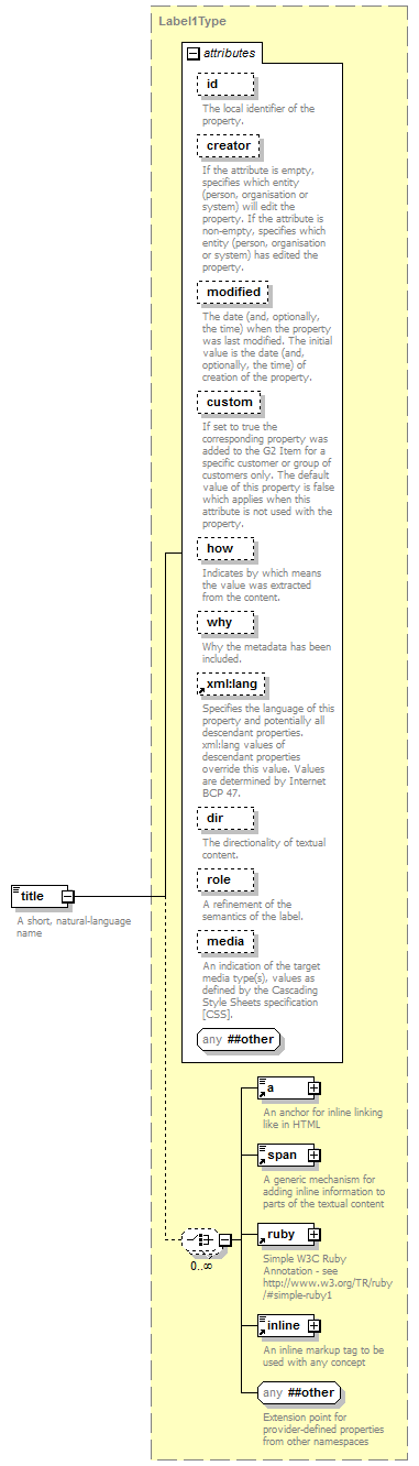 zNewsItem_p158.png