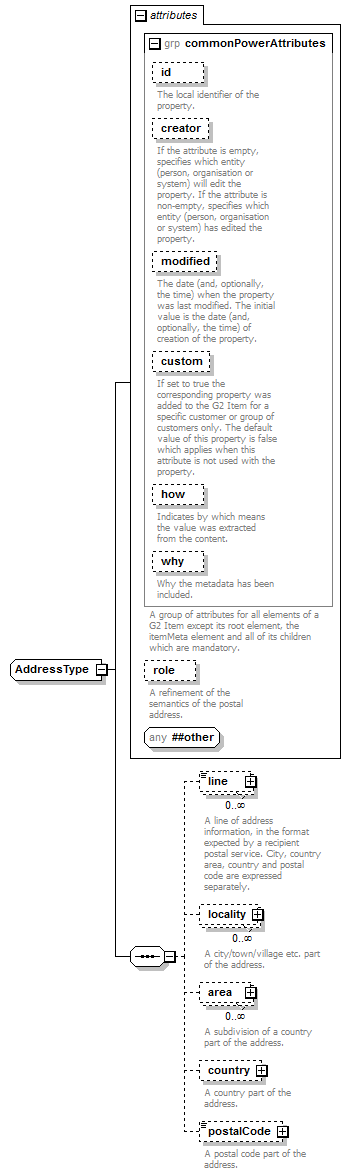 zNewsItem_p176.png