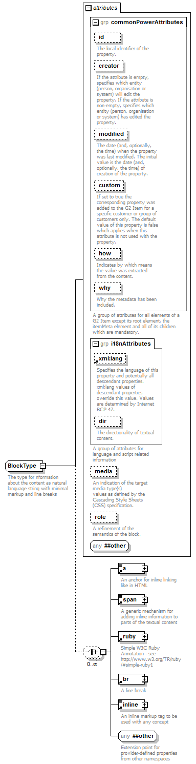 zNewsItem_p186.png