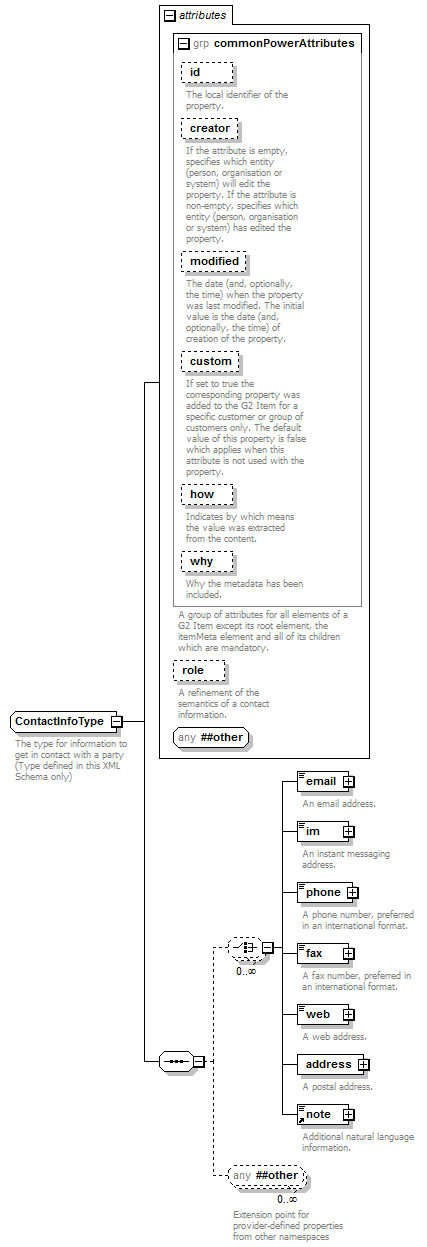 zNewsItem_p189.png