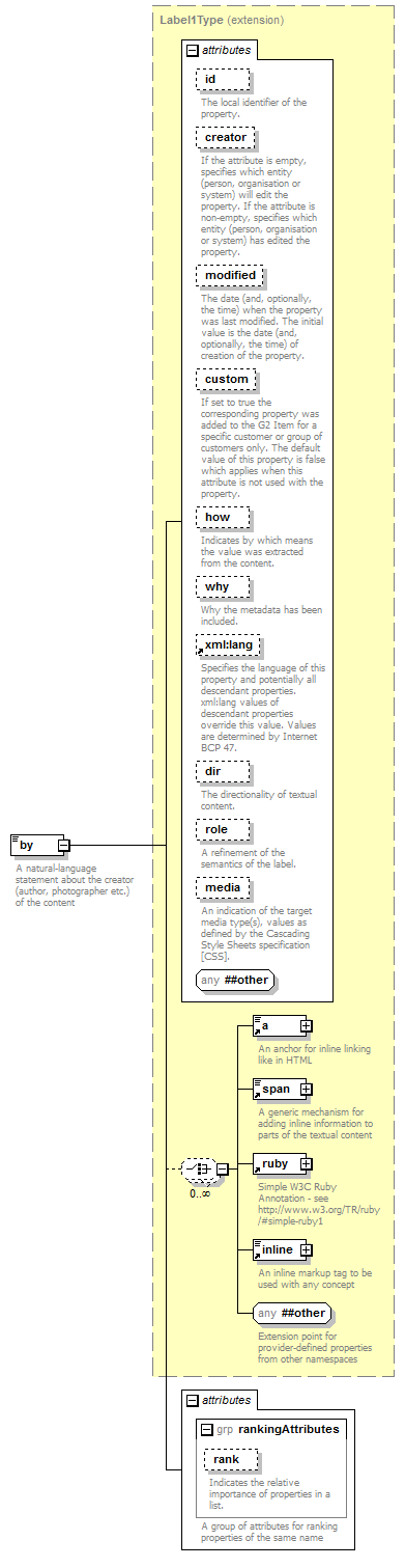 zNewsItem_p19.png