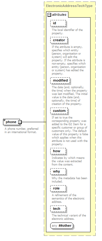 zNewsItem_p192.png