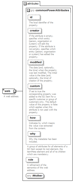 zNewsItem_p194.png
