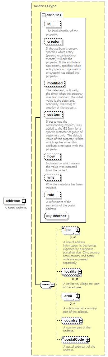 zNewsItem_p195.png