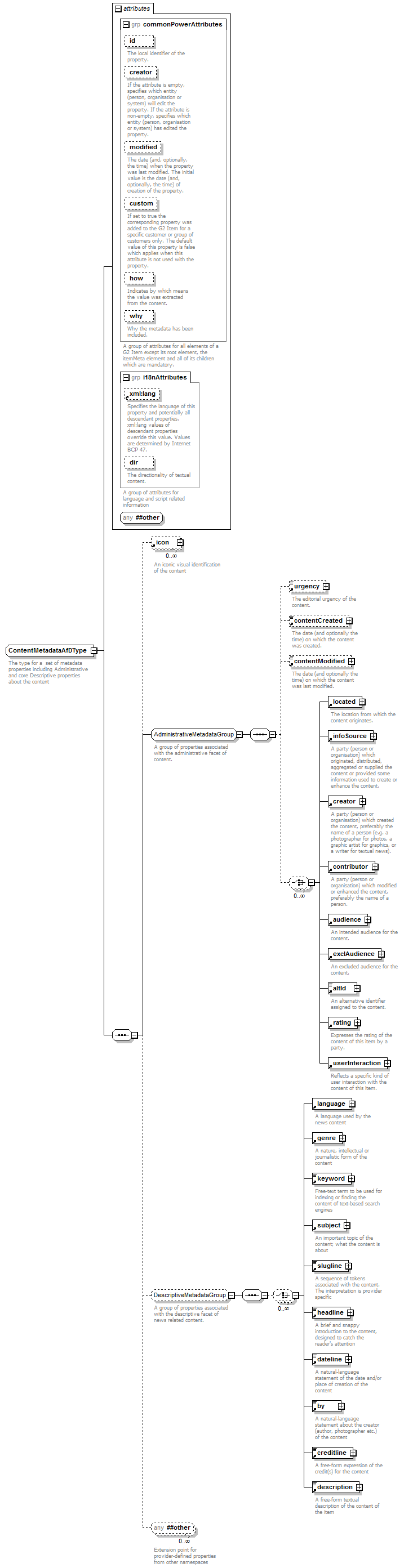 zNewsItem_p197.png