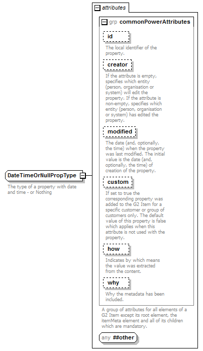 zNewsItem_p200.png