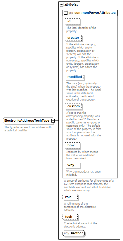 zNewsItem_p202.png