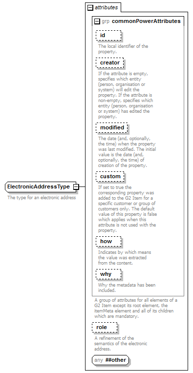 zNewsItem_p203.png