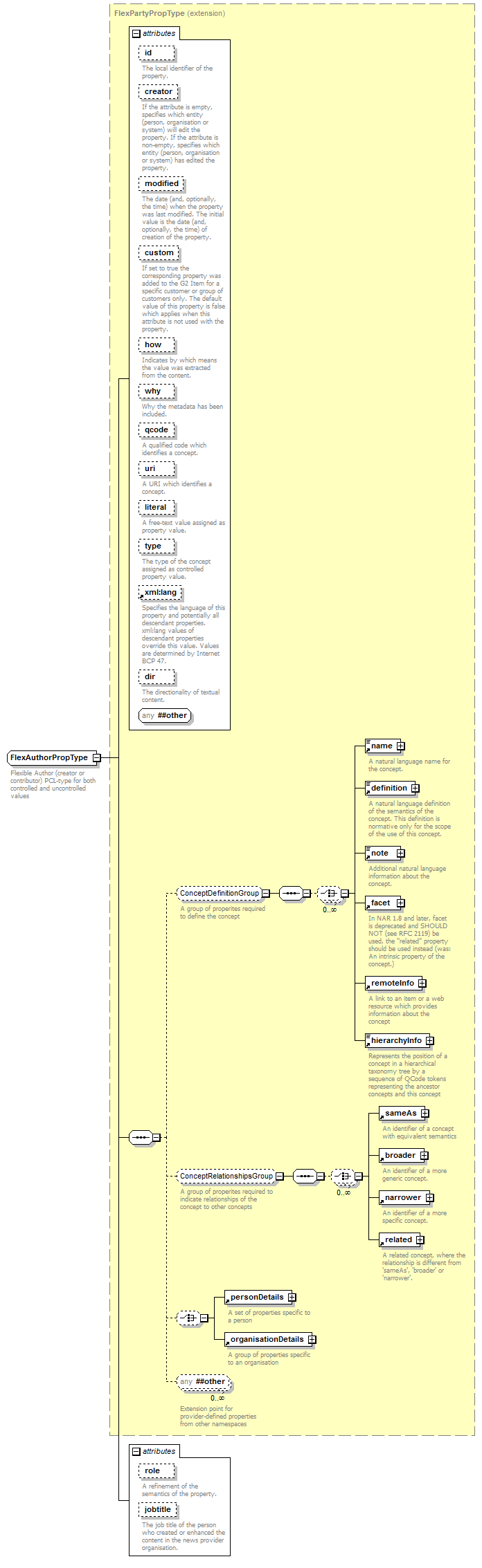 zNewsItem_p209.png