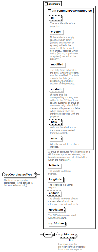 zNewsItem_p220.png