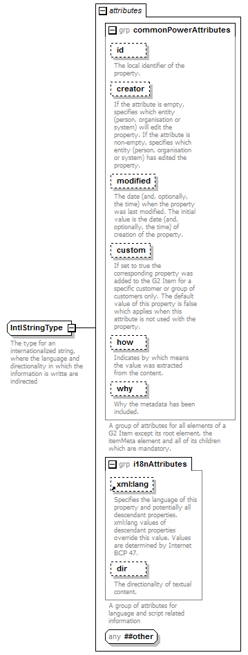 zNewsItem_p221.png