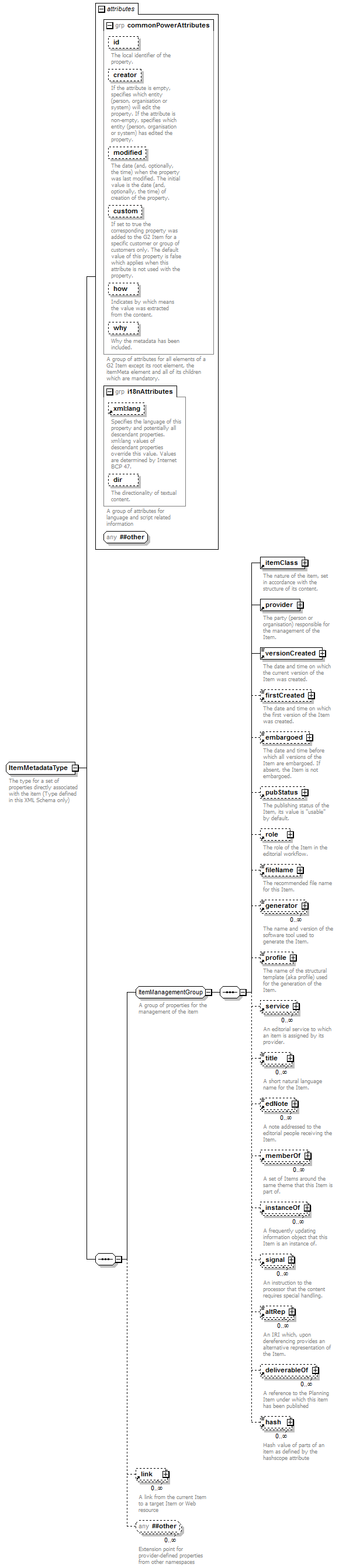 zNewsItem_p222.png