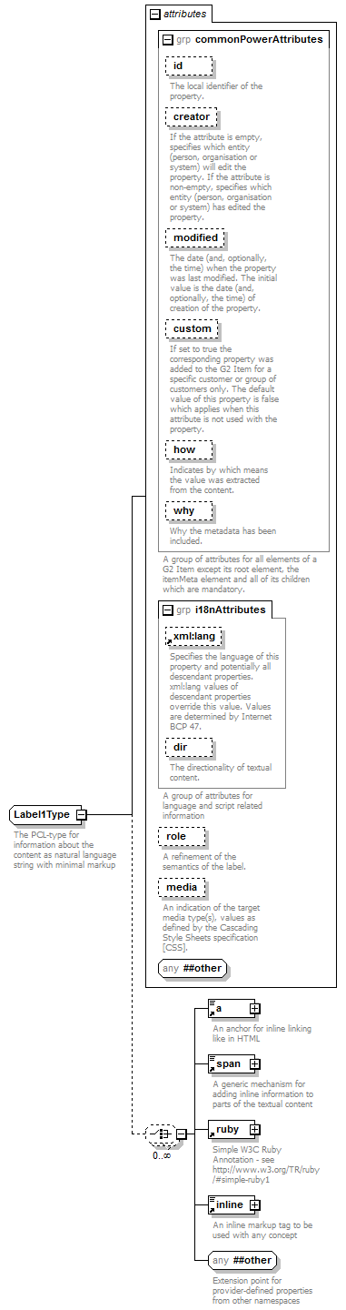 zNewsItem_p223.png