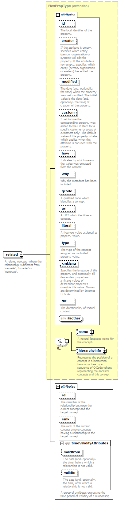 zNewsItem_p230.png