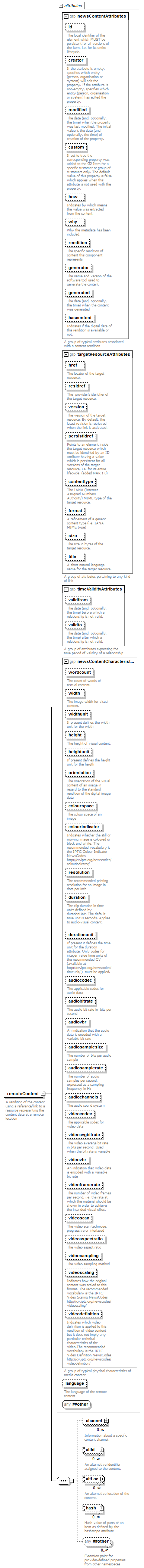 zNewsItem_p4.png