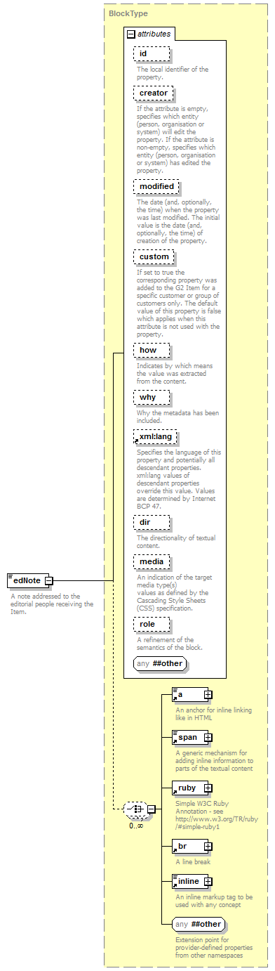 zNewsItem_p42.png