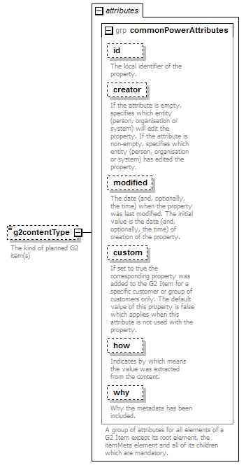 zNewsItem_p62.png