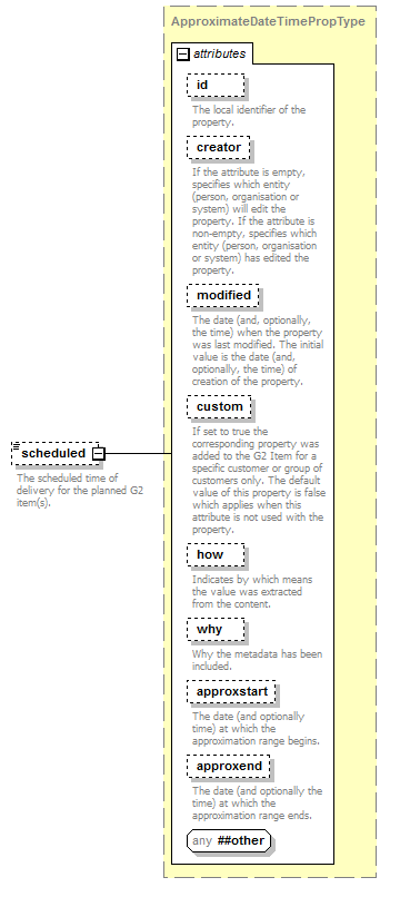 zNewsItem_p64.png