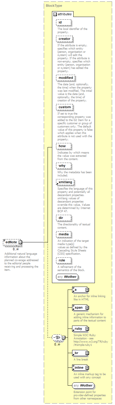 zNewsItem_p66.png