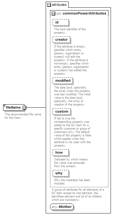 zNewsItem_p70.png