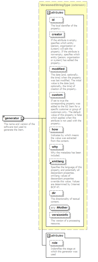 zNewsItem_p72.png