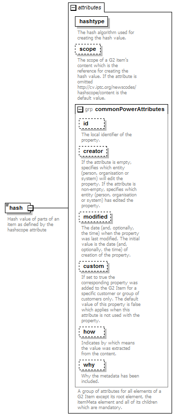 zNewsItem_p80.png