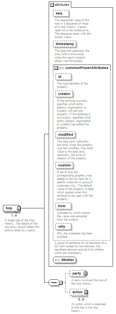 zNewsItem_p84.png