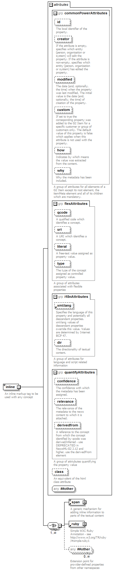 zNewsItem_p89.png