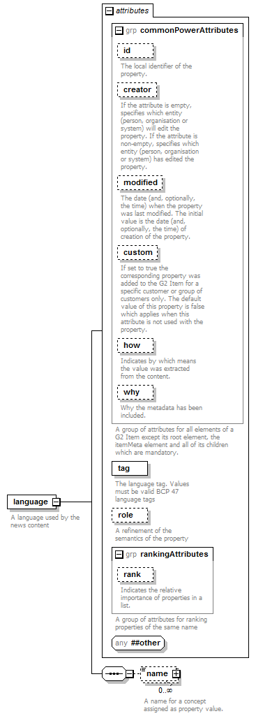 zNewsItem_p95.png