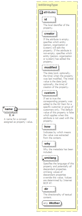 zNewsItem_p96.png