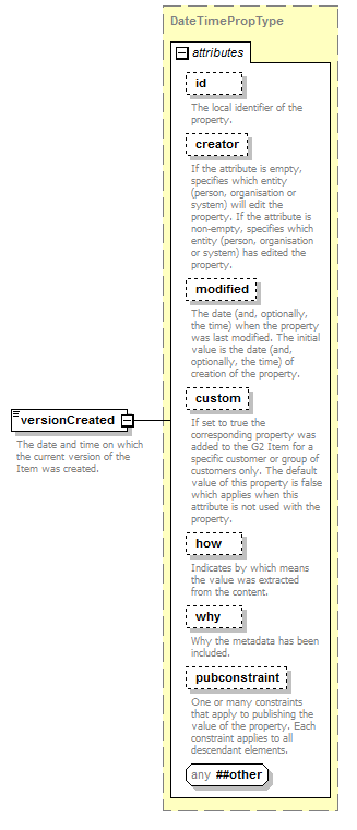 zKnowledgeItem_p156.png