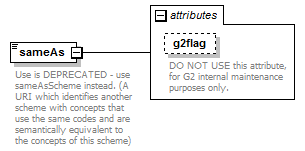 zKnowledgeItem_p12.png