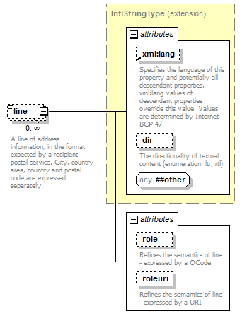 zPlanningItem_p136.png