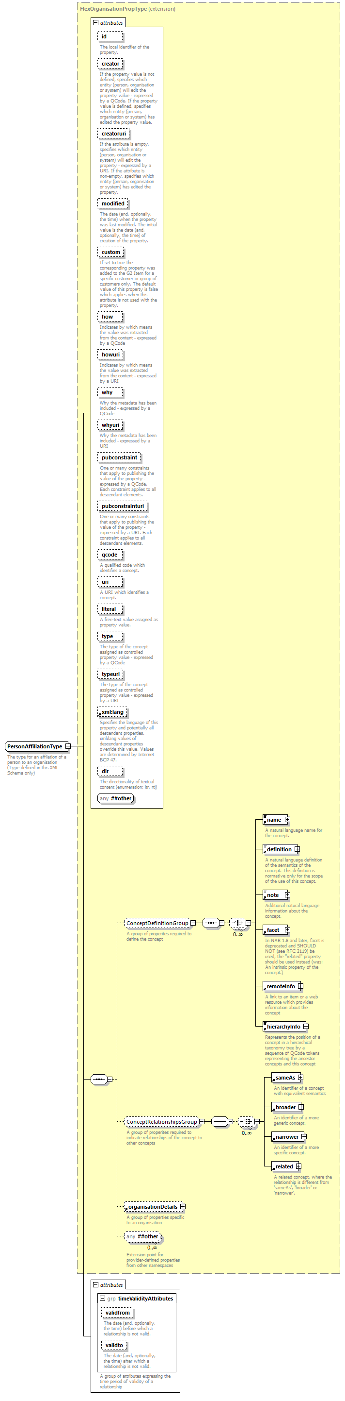 ConceptItem_diagrams/ConceptItem_p246.png