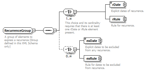 KnowledgeItem_diagrams/KnowledgeItem_p186.png