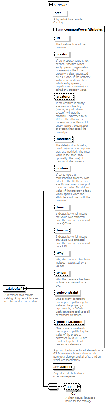 KnowledgeItem_diagrams/KnowledgeItem_p21.png