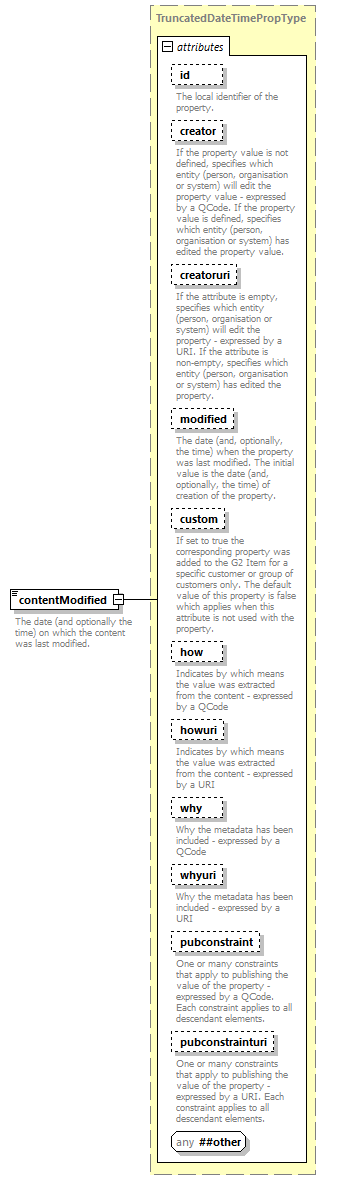 KnowledgeItem_diagrams/KnowledgeItem_p27.png