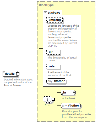 zConceptItem_p102.png