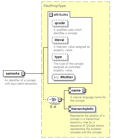 zConceptItem_p110.png