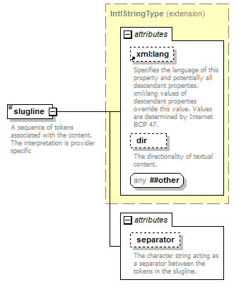 zConceptItem_p112.png
